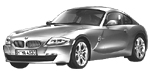 BMW E86 C0633 Fault Code